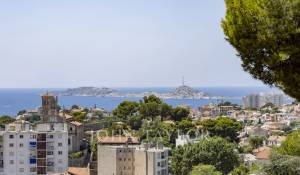 Vendita Casa Marseille 7ème