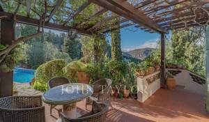 Vendita Casa Théoule-sur-Mer