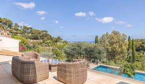 Vendita Casa Vallauris