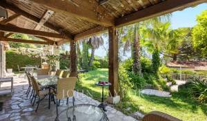 Vendita Casa Vence