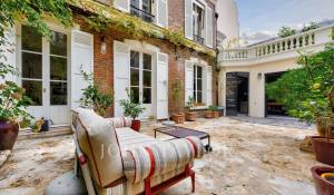 Vendita Pensione Paris 16ème