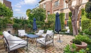 Vendita Pensione Paris 16ème