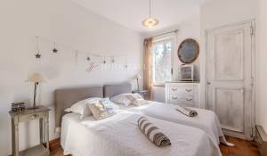 Vendita Proprietà Bonnieux