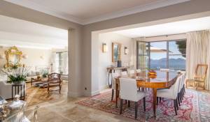 Vendita Proprietà Cannes