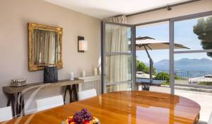Vendita Proprietà Cannes