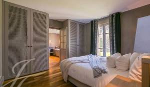 Vendita Proprietà Cannes