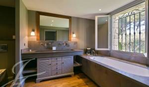 Vendita Proprietà Cannes