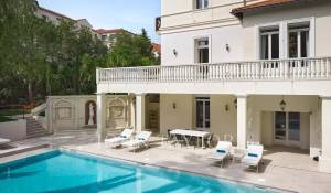 Vendita Proprietà Cannes