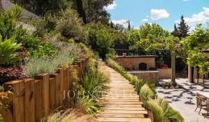 Vendita Proprietà Cassis