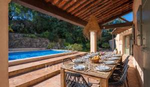 Vendita Proprietà La Croix-Valmer