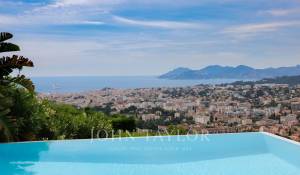 Vendita Proprietà Le Cannet