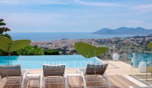 Vendita Proprietà Le Cannet