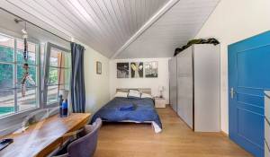 Vendita Proprietà Lossy