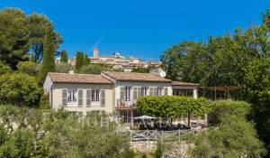 Vendita Proprietà Mougins