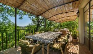 Vendita Proprietà Mougins