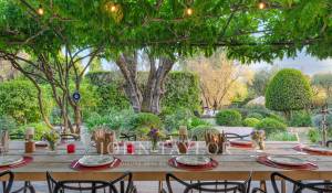 Vendita Proprietà Mougins