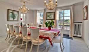 Vendita Proprietà Presinge