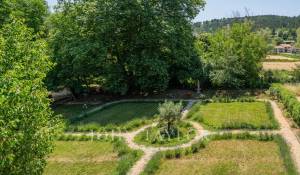 Vendita Proprietà RIEZ