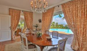 Vendita Villa Antibes
