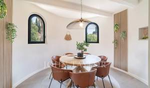 Vendita Villa Cannes