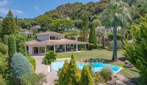 Vendita Villa Cannes