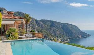 Vendita Villa Èze