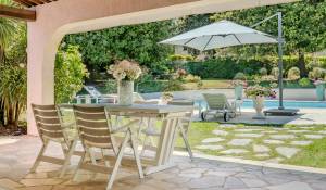 Vendita Villa Le Rouret