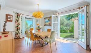 Vendita Villa Le Rouret