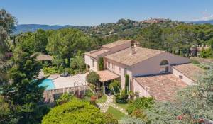 Vendita Villa Mougins