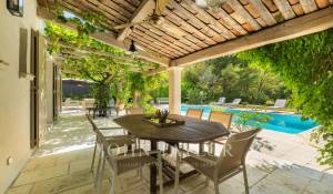Vendita Villa Mougins