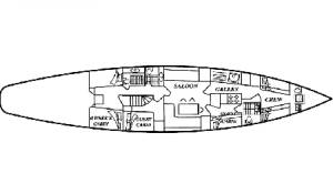 Vendita Yacht a vela 